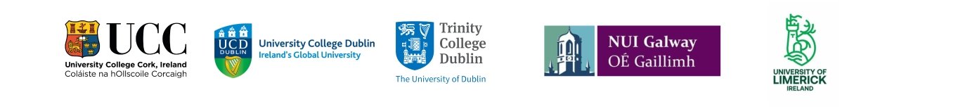 Ireland with Unizcampus