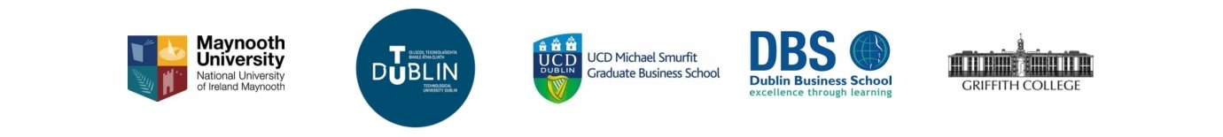 Ireland with Unizcampus
